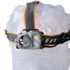 Fenix HP25R V2.0 Aufladbare LED-Stirnlampe -Nitecor Outdoor Geschaft FEHP25R 01 fenix v202108