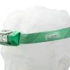 Petzl Actik E063AA02 Stirnlampe, Grün -Nitecor Outdoor Geschaft PZ E063AA02 01 petzl